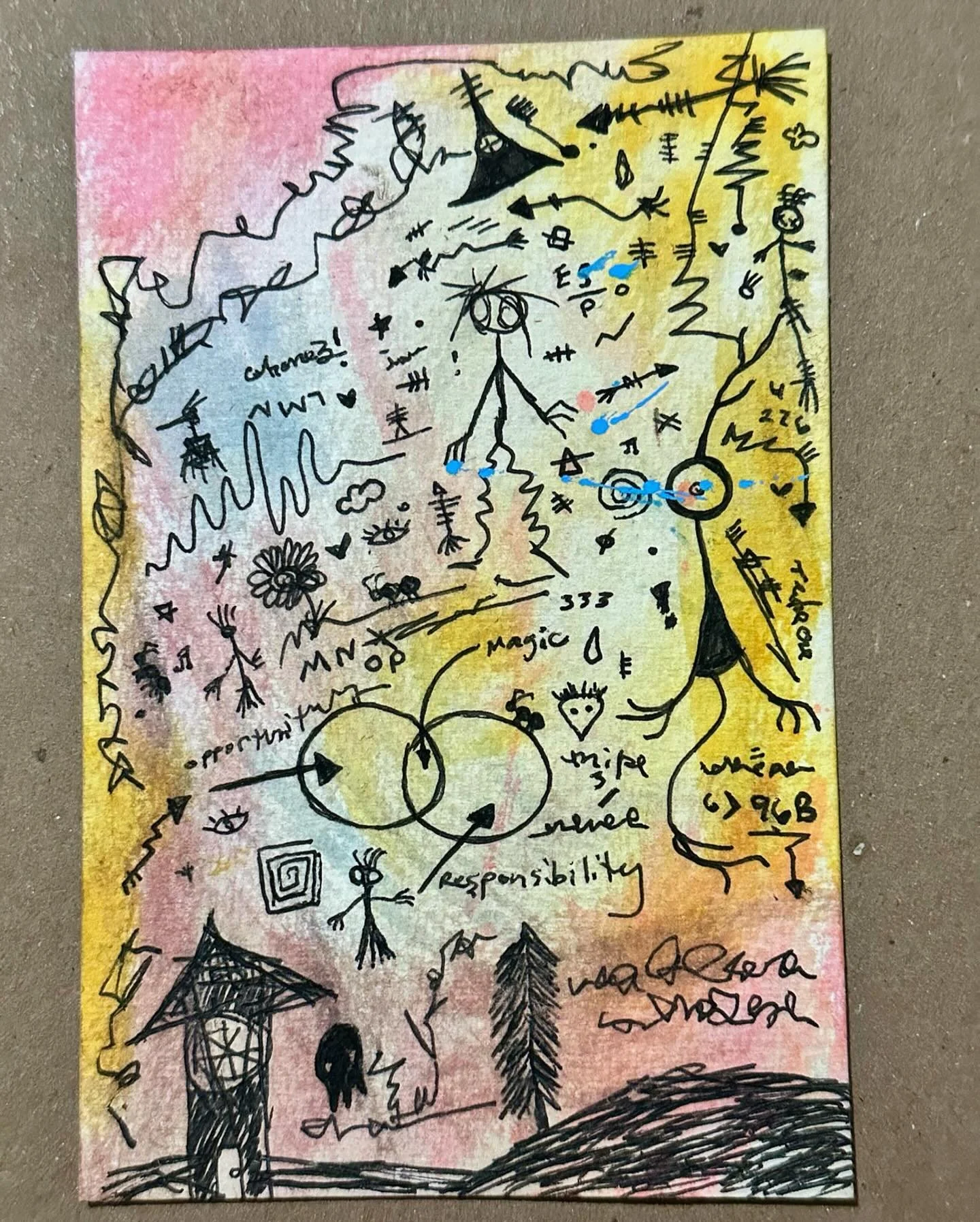 Opportunity, Magic, And Responsibility // abcorduroy.com 
#art #drawing #comics #zzzwalking #abcorduroy #artforsale #magic #ink #uniball #symbols #sigils #watercolor