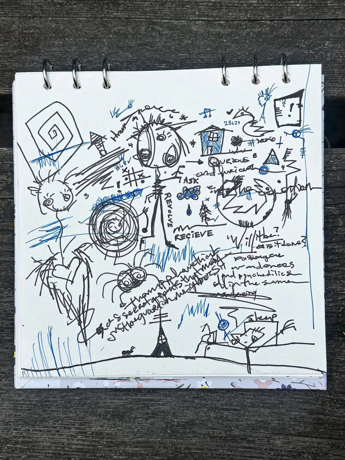 Ask. Revolve. Receive. // abcorduroy.com 
#art #drawing #comics #zzzwalking #abcorduroy #artforsale #magic #ink #uniball #symbols #sigils