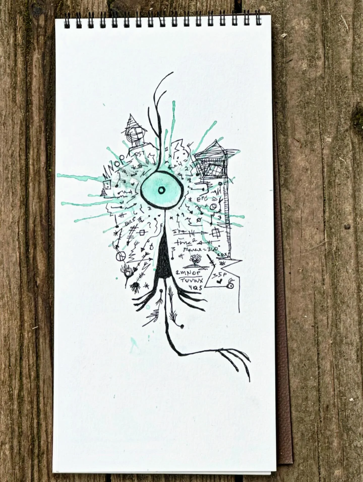 Green Goddess Spell // $25 OBO // #art #magic #springequinox #sigils #watercolor