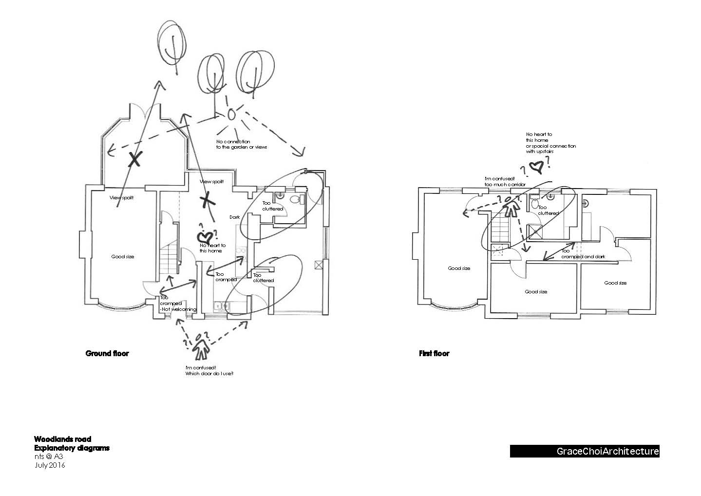 Explanatory diagrams.jpg