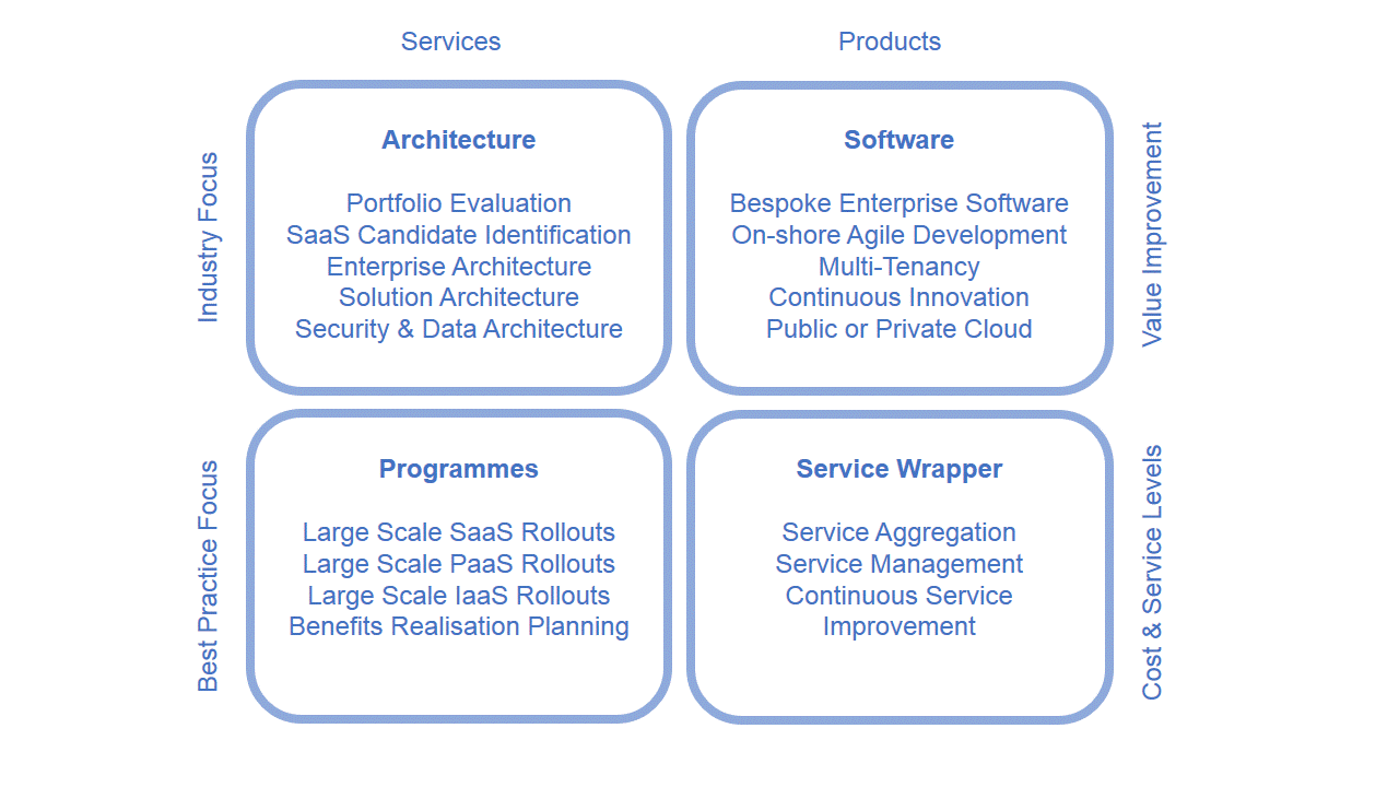 What We Do.gif