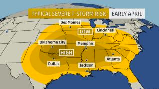 A corridor from the southern Plains to the Tennessee Valley is typically in the highest risk for severe thunderstorms in early April, however, those are just climatological averages. Early April severe weather can stretch into the Upper Midwest, Ohio Valley and even parts of the East. 