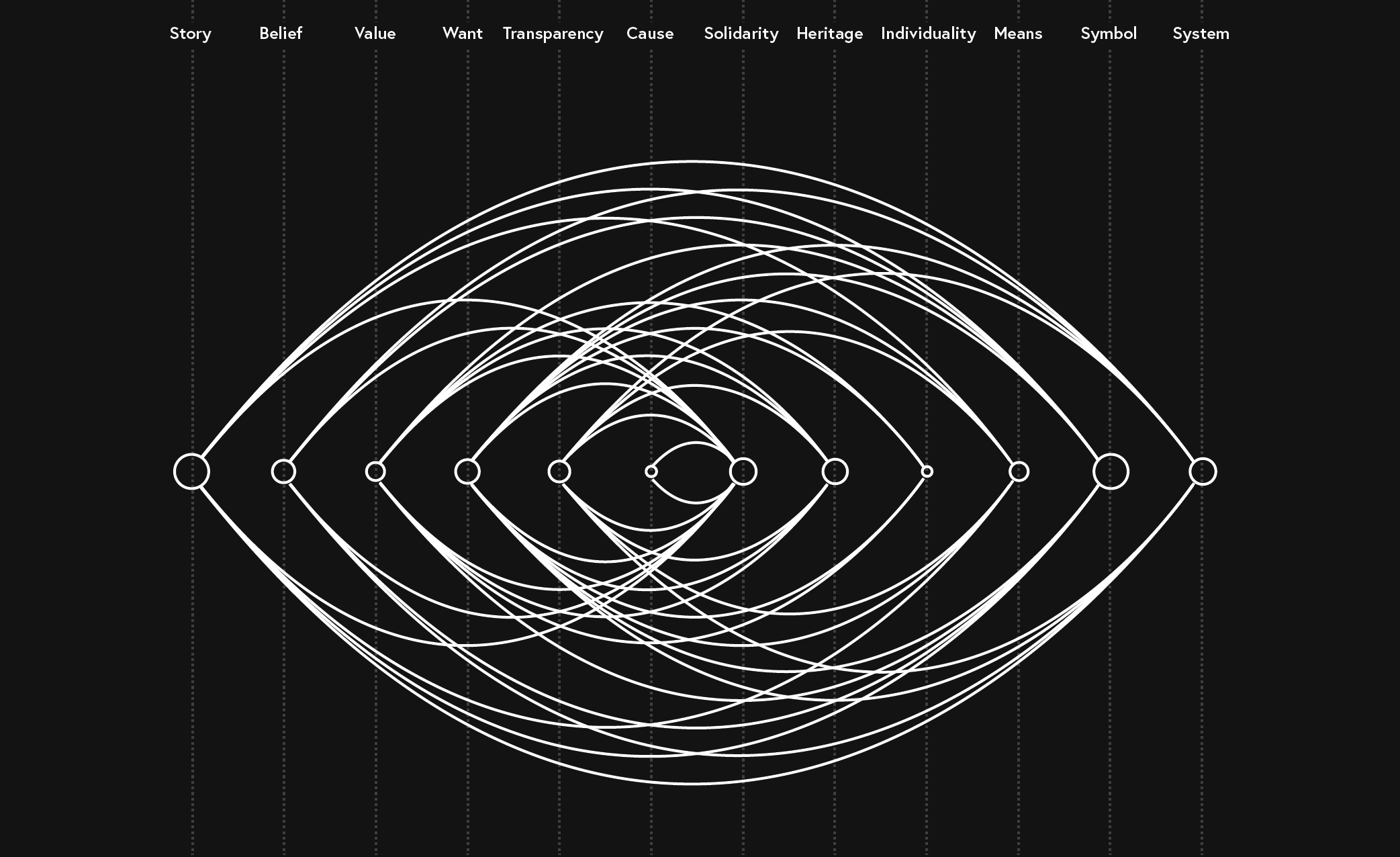 510datviz-01.png
