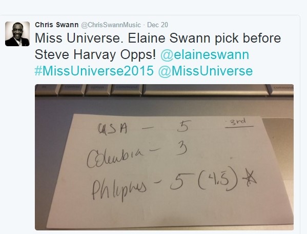 My Chris posted my personal score card on his Twitter page. I had Miss USA as 3rd place and the STAR next to Miss Philippines as the winner. The numbers indicate how I scored them on their on-stage question.