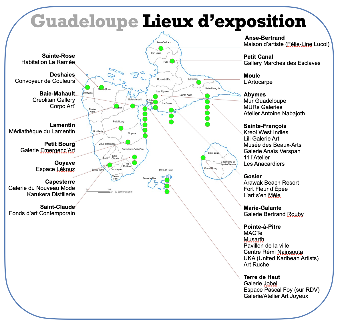 Galeries de Guadeloupe