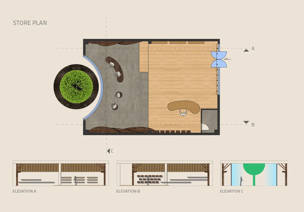 Small store layout