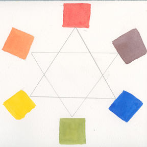 Secondary mixes from Cadmium Red, Ultramarine Blue and Cadmium Yellow