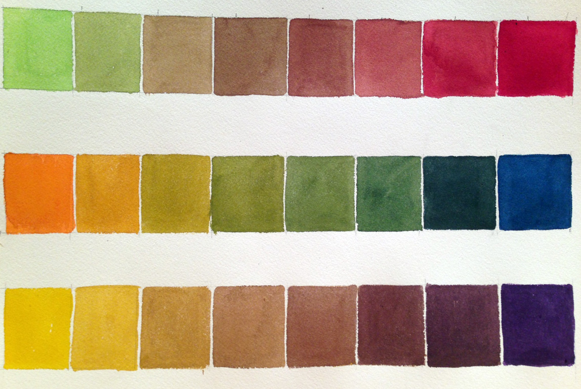 Watercolor swatches of complements--top row is green to red, middle row is orange to blue, bottom is yellow to violet