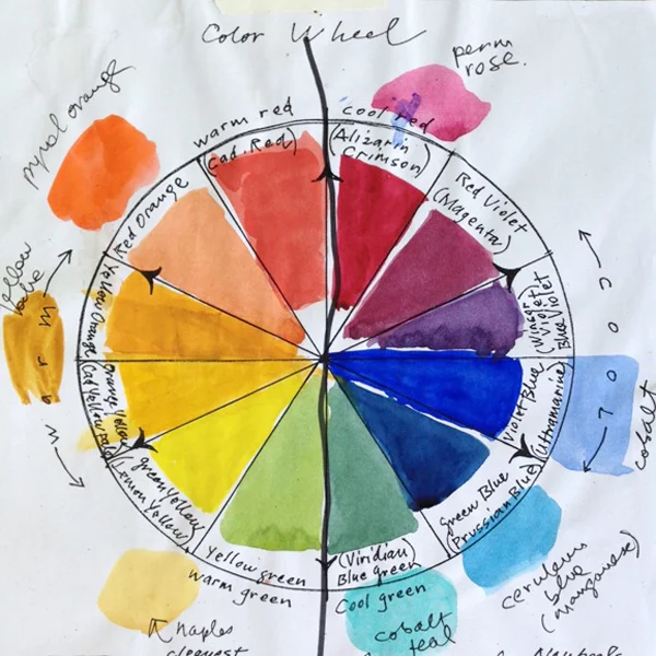 Susan Abbott, color wheel