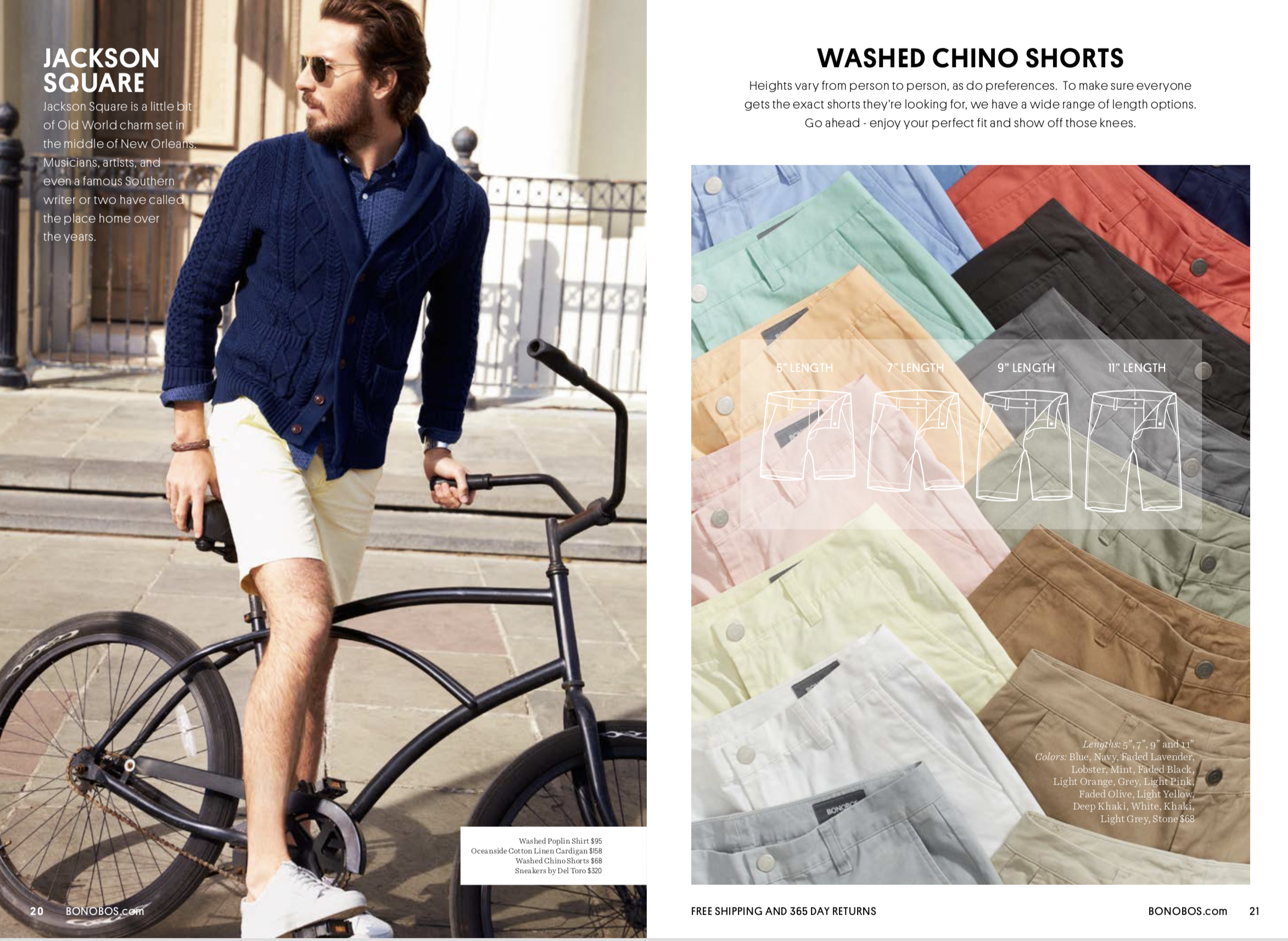 KevinKorn+Bonobos-Spring-0028.png