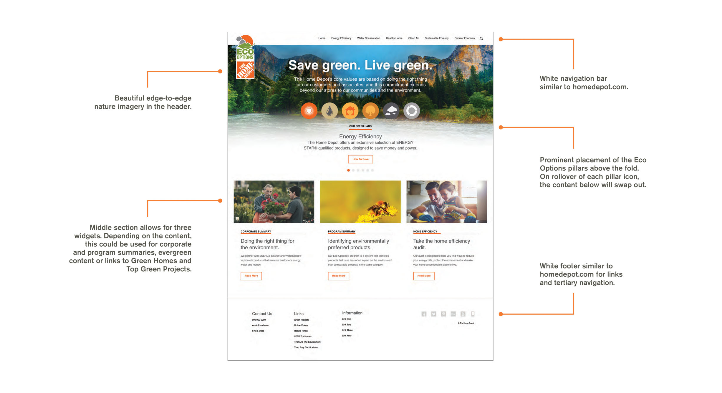 PLS_0017_WebSite_Eco Options-Creative Concepts.jpg