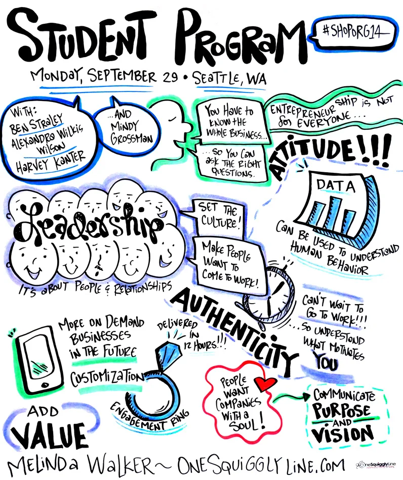 ShopOrgSummit_Sept292014_StudentProgramt_MelindaWalker_OneSquigglyLine.jpg