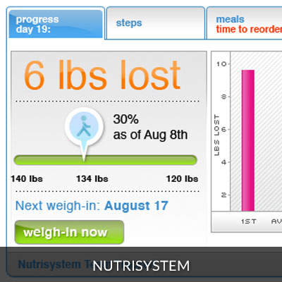 nutrisystem.jpg