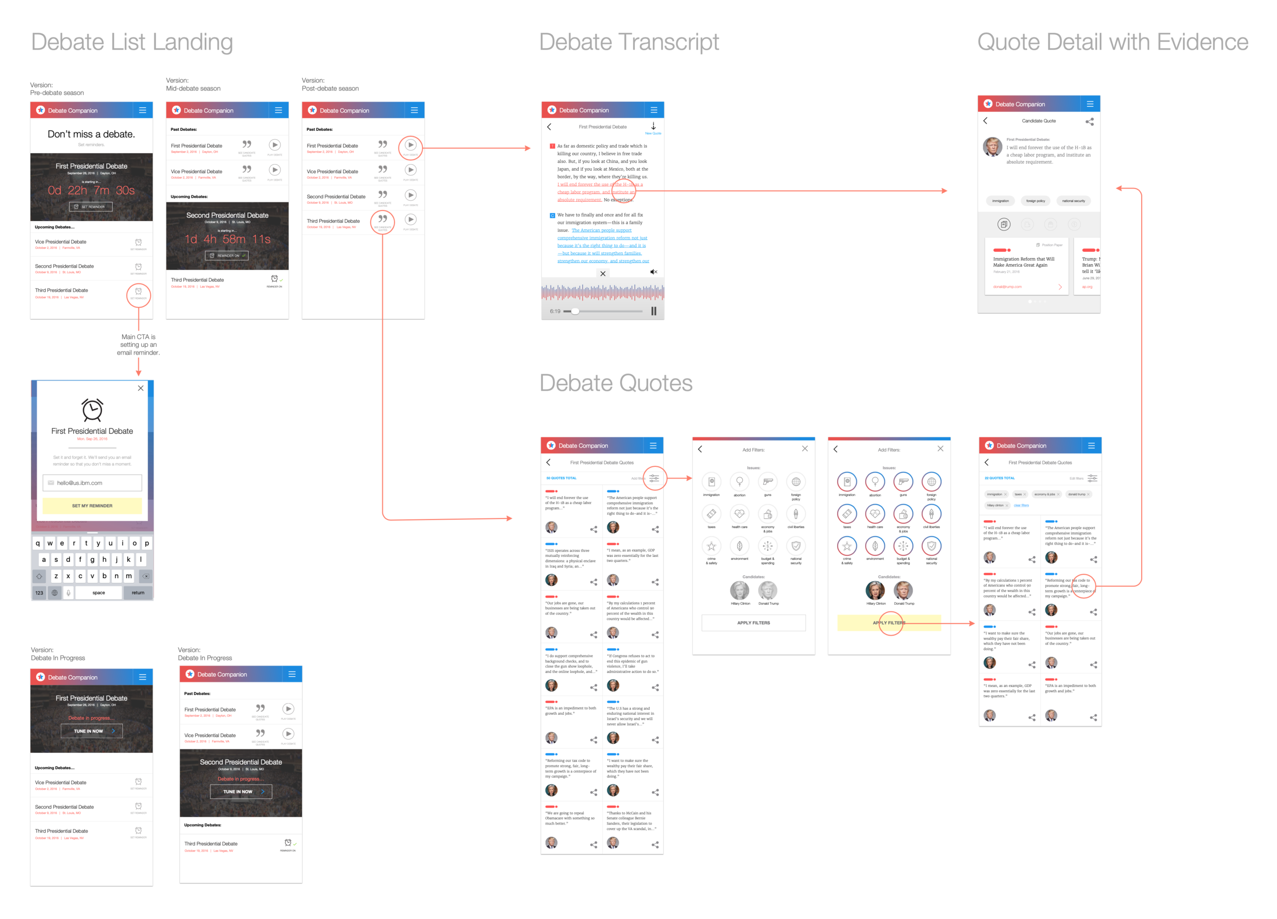 Watson employs sophisticated statistical algorithms and natural language processing technology to analyze the content and context of candidate statements, extracting key concepts and entities, and using them to identify the most relevant articles, v