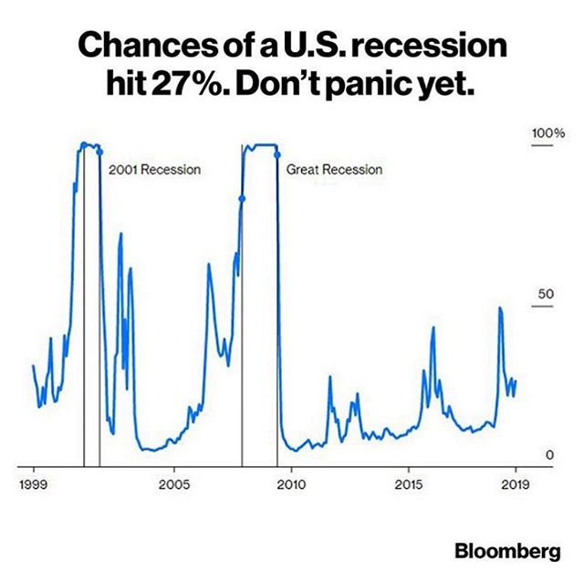 Oh, good to know. Thanks Bloomberg.