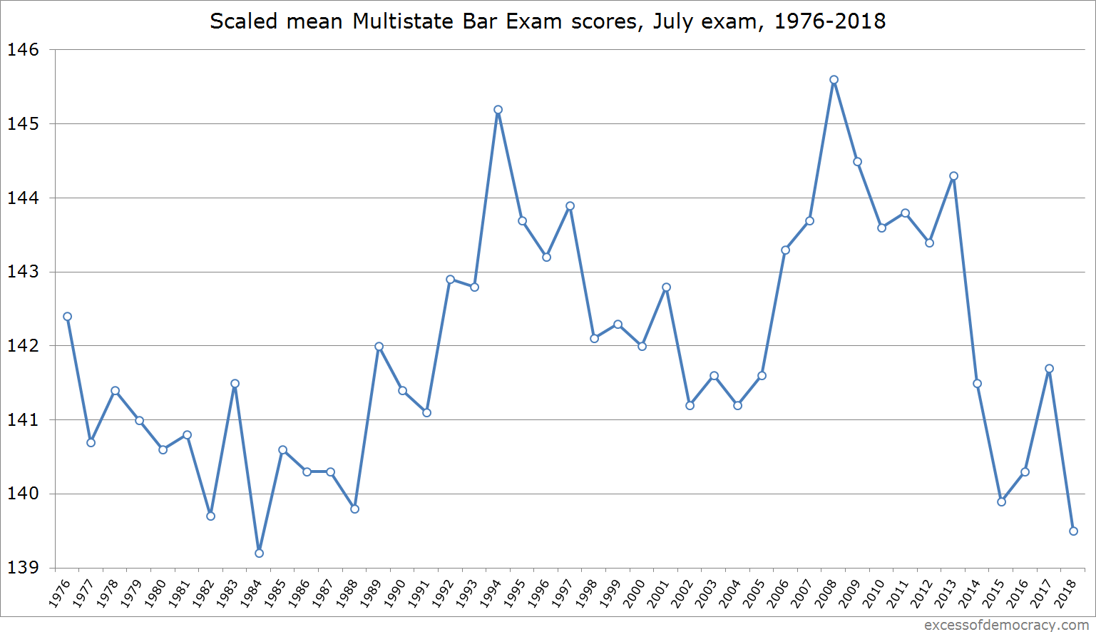 mbe19762018.png