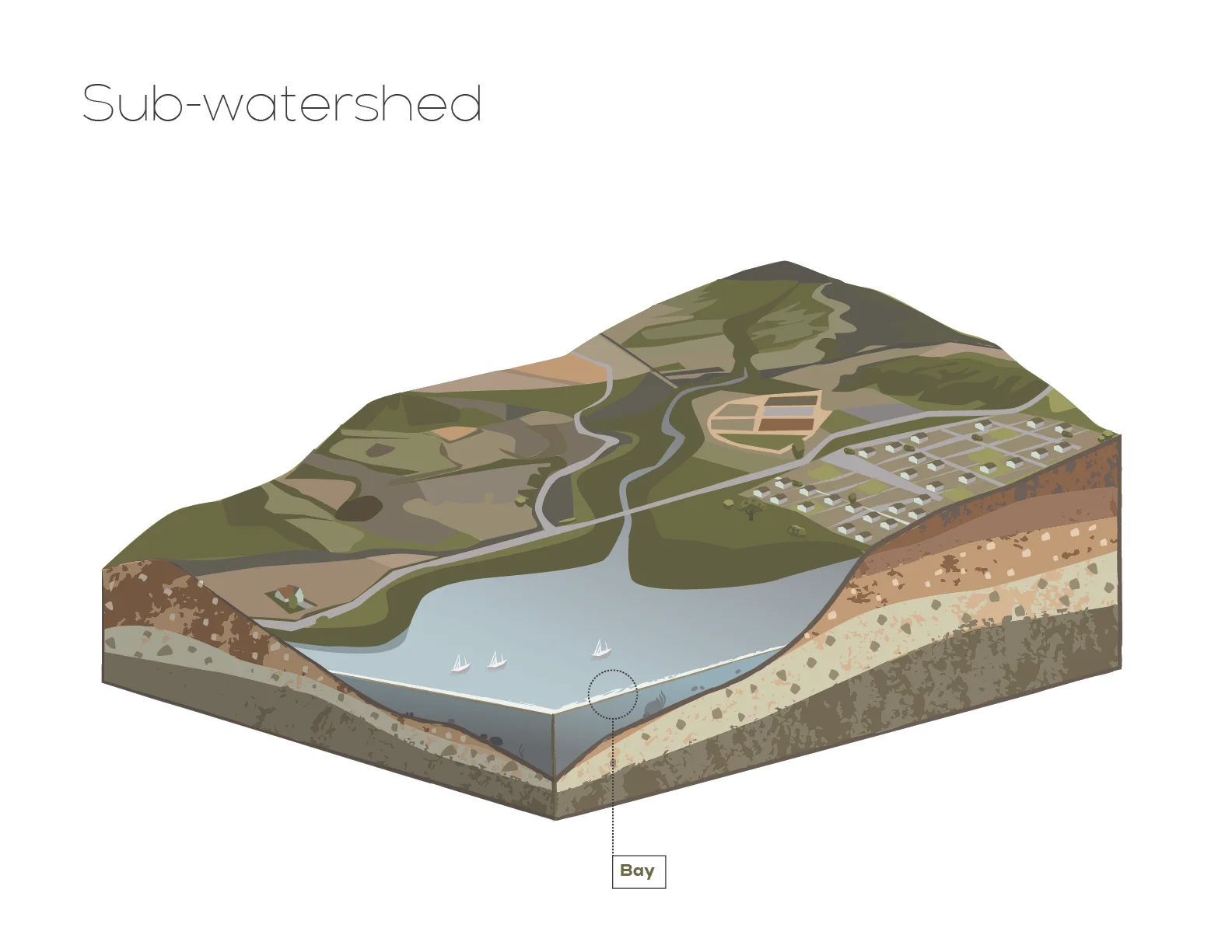subwatershet@2x-100.jpg