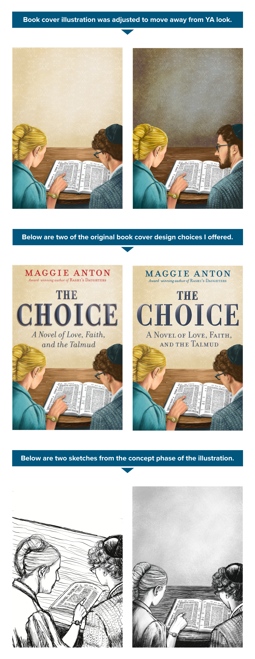 the choice web spread.png