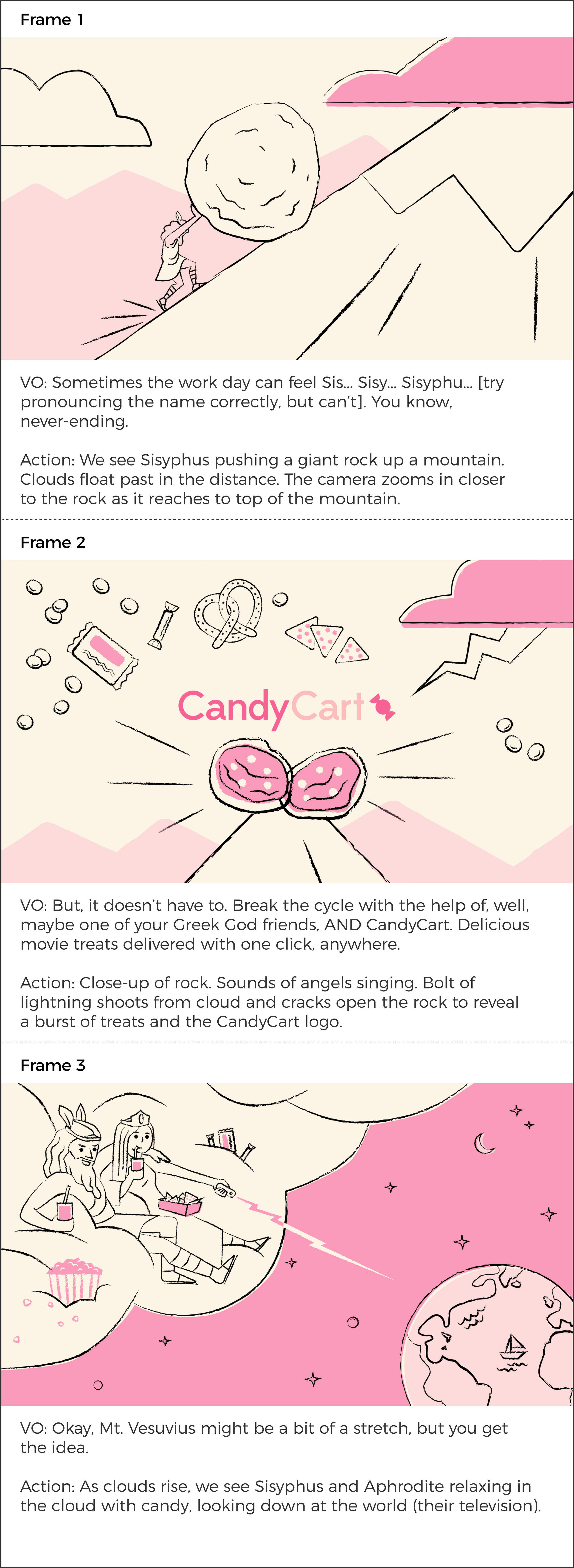 CandyCart storyboard for web-05.png