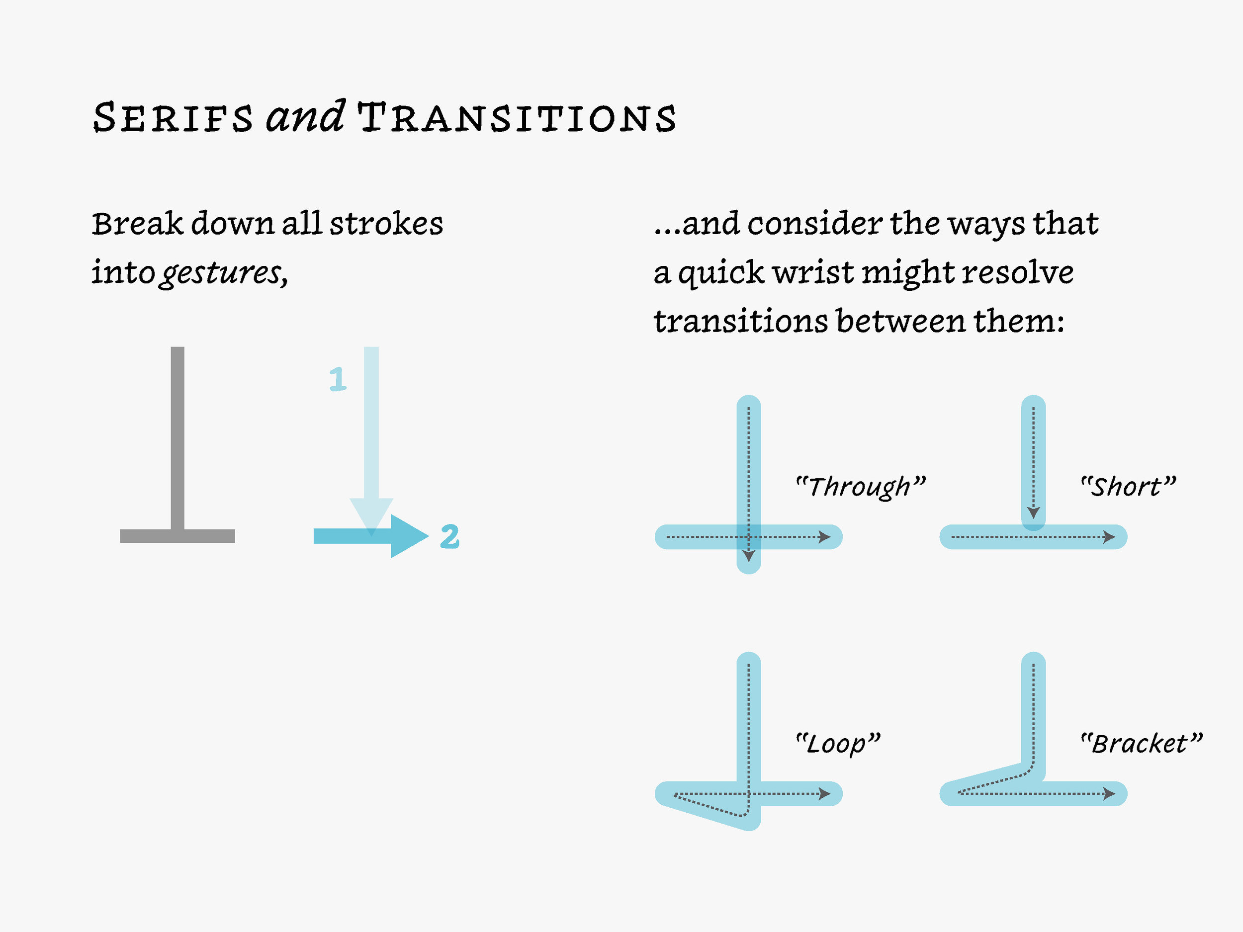 Hoefler Typographics 103_Page_063.jpg