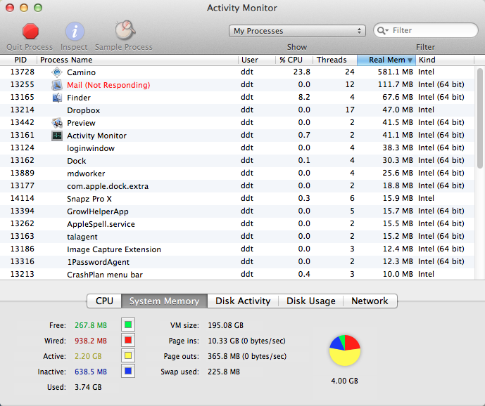 Mailapp