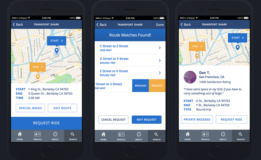 A ride request, suggested matches, a ride offer