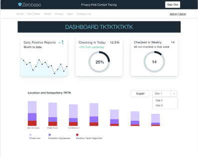 ZB dashboard.png