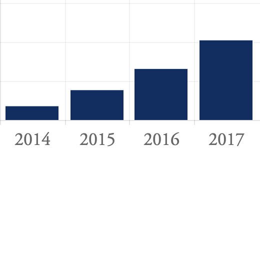 Screen Shot 2018-10-09 at 9.55.09 PM.png