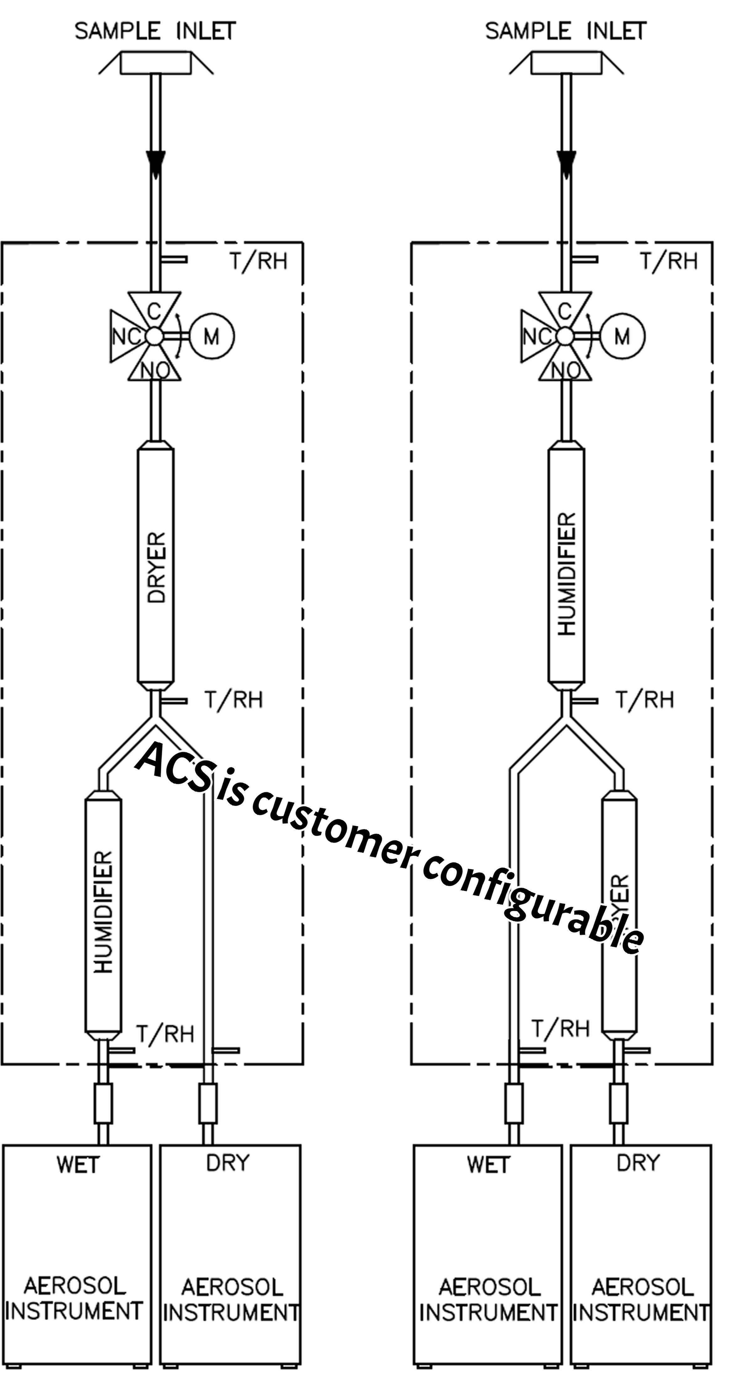 ASCS drawing.gif