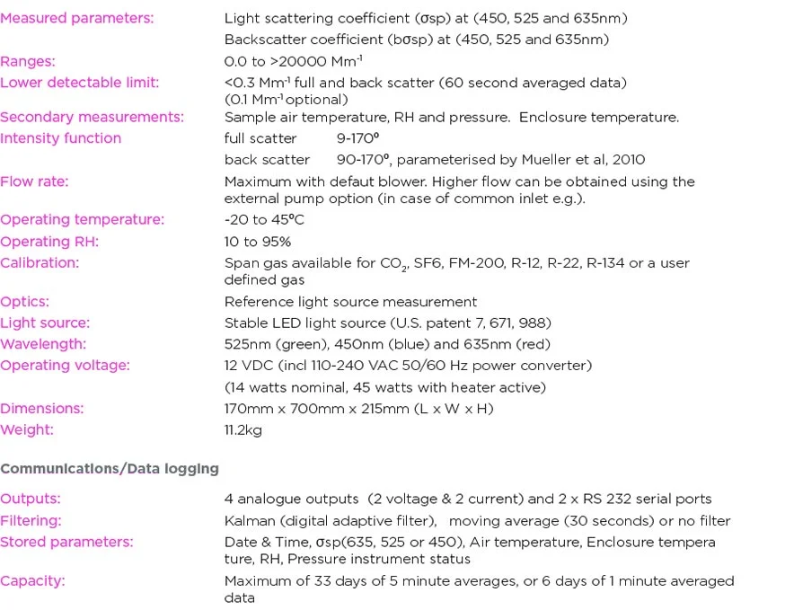 Aurora3000specs.jpg
