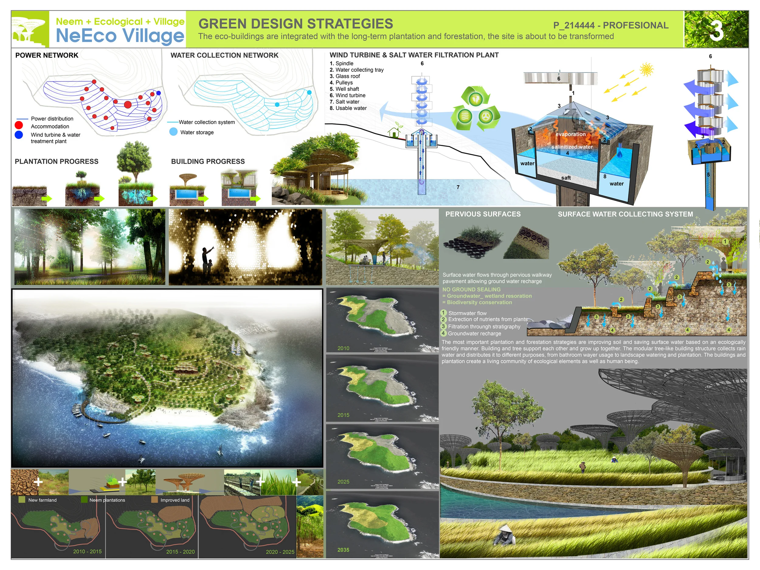 P+P Architects & Consultants