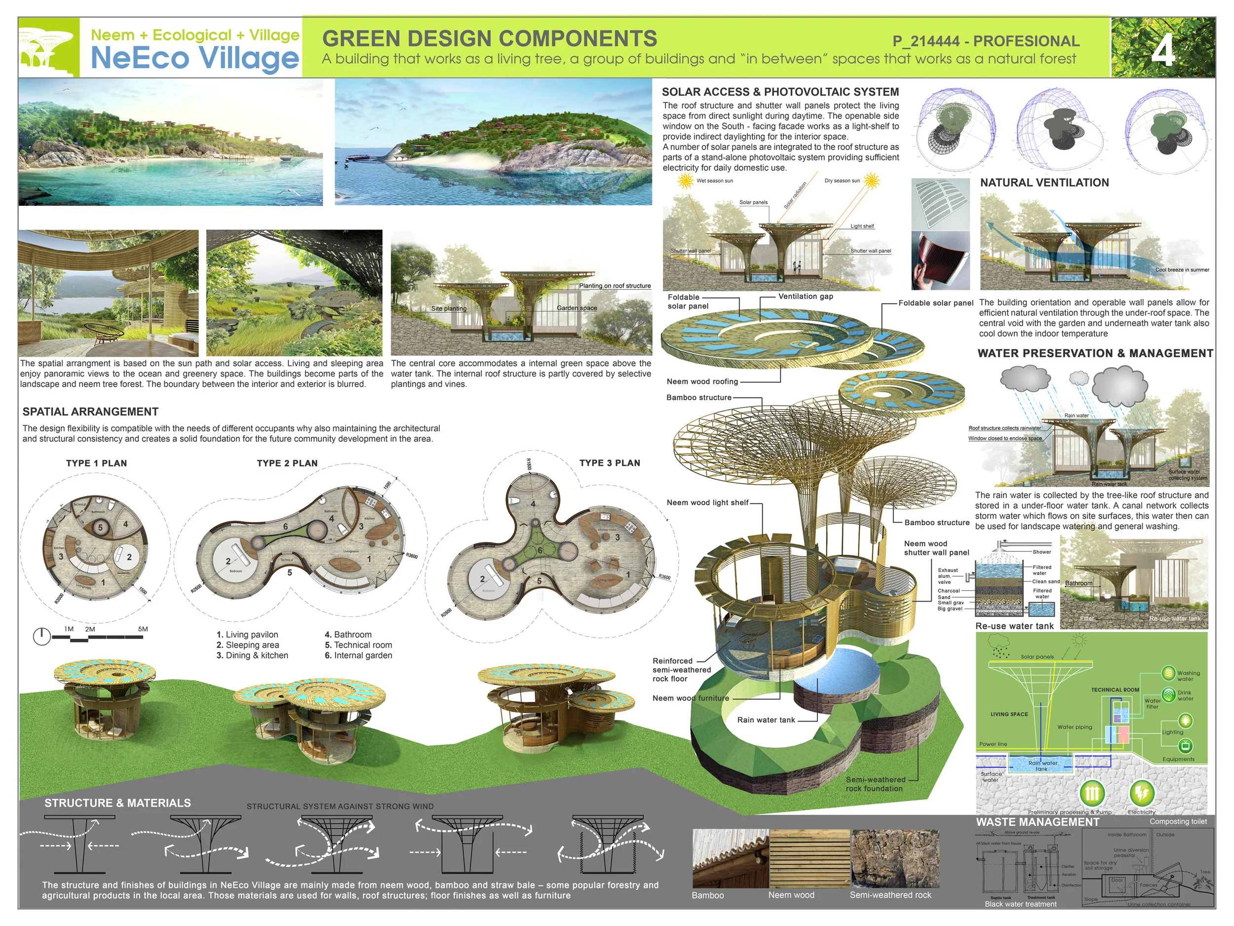 P+P Architects & Consultants