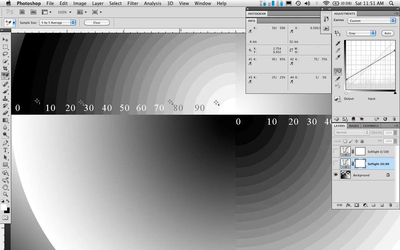 The Soft Light Blend Mode
