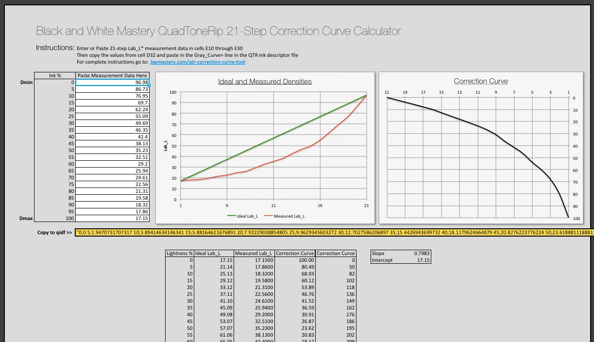 In Search of the Perfect QTR Profile Part 3: QTR Correction Curve Tool