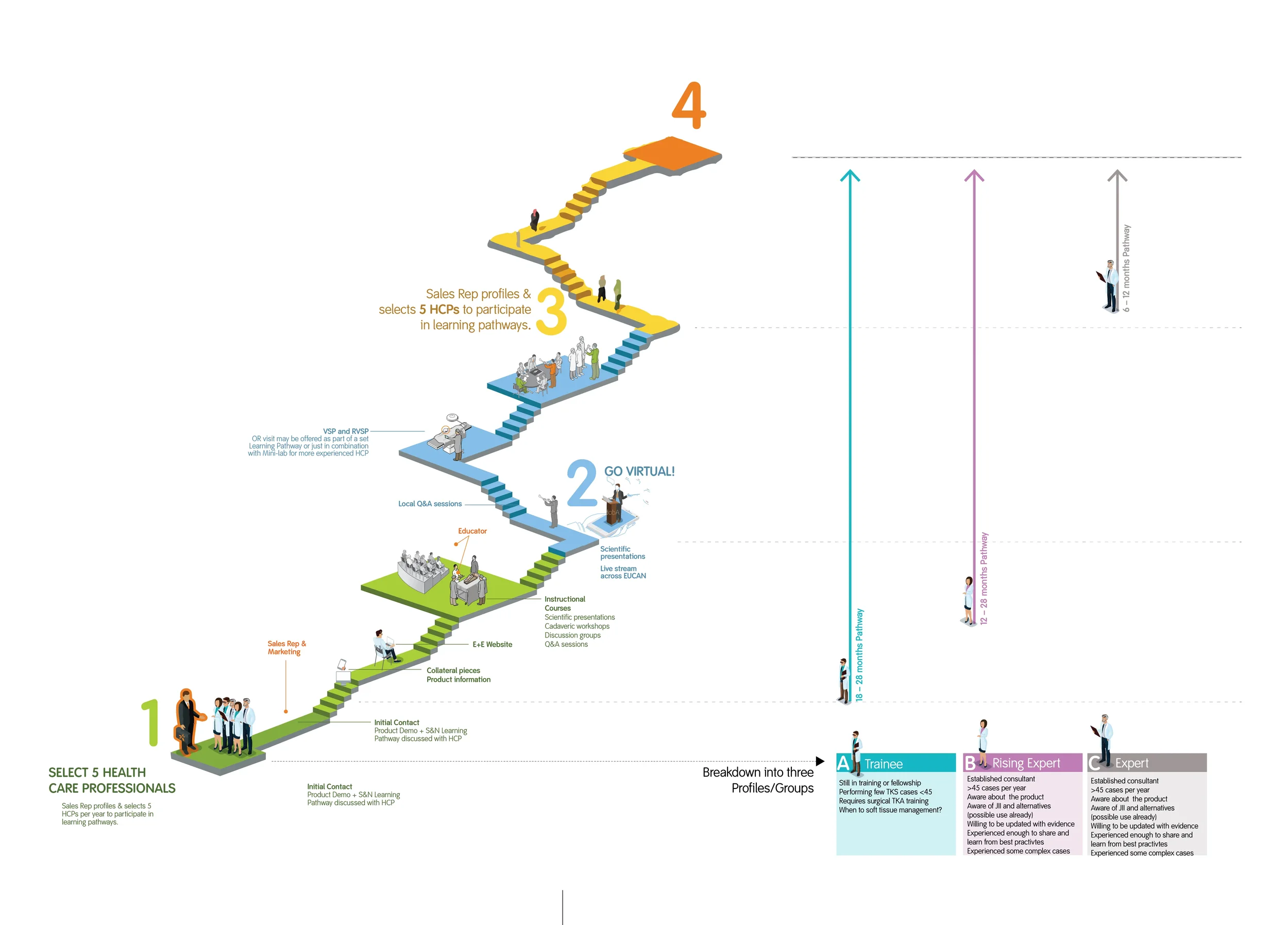 MEMBER JOURNEY@2x-100.webp