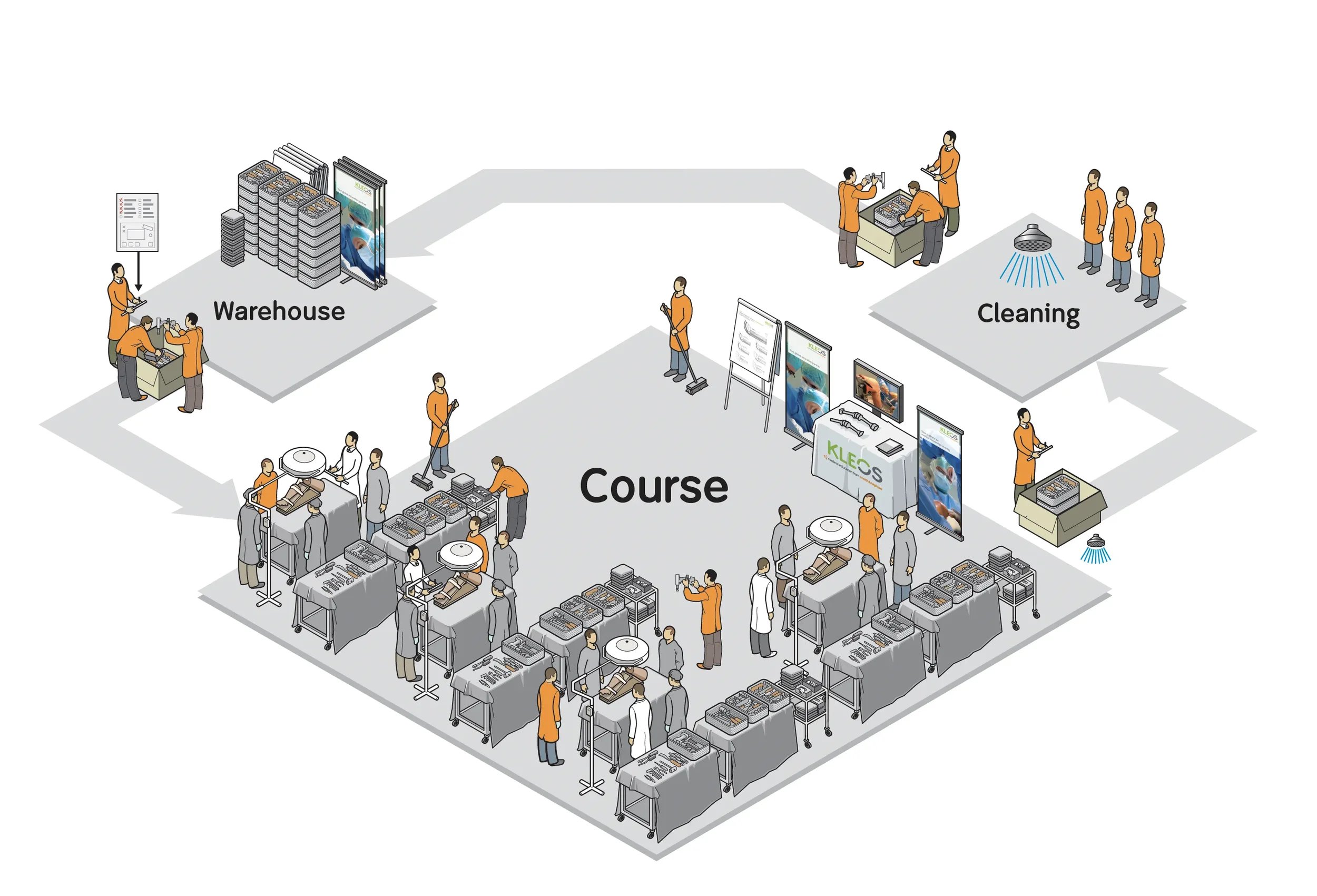 wetlabScreenshot 2026-04-28 at 11.27.30.webp