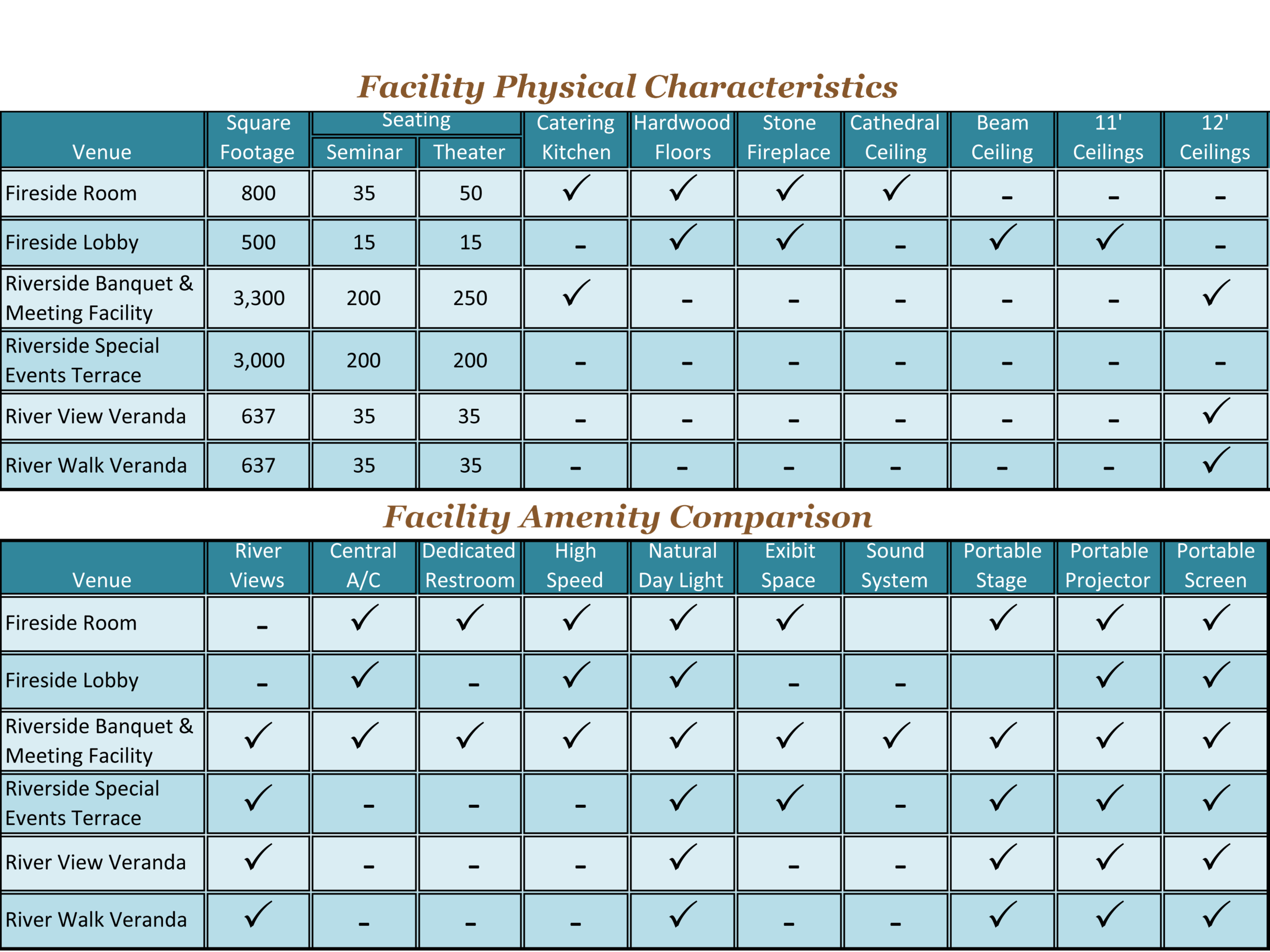 Meeting Space Comparison.png