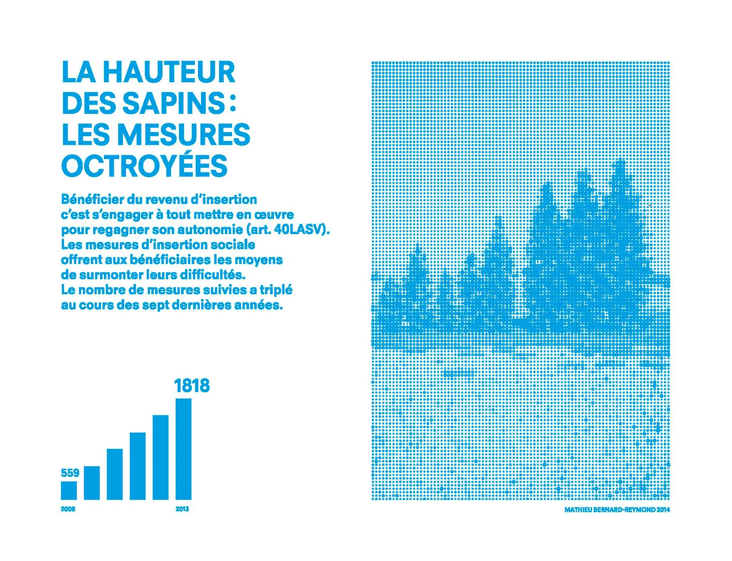 Captions design by Nicolas Robel, Bülb Grafix