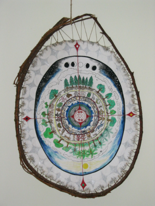 Shield of The Seven Layers of Earth, Seven Layers of Sky