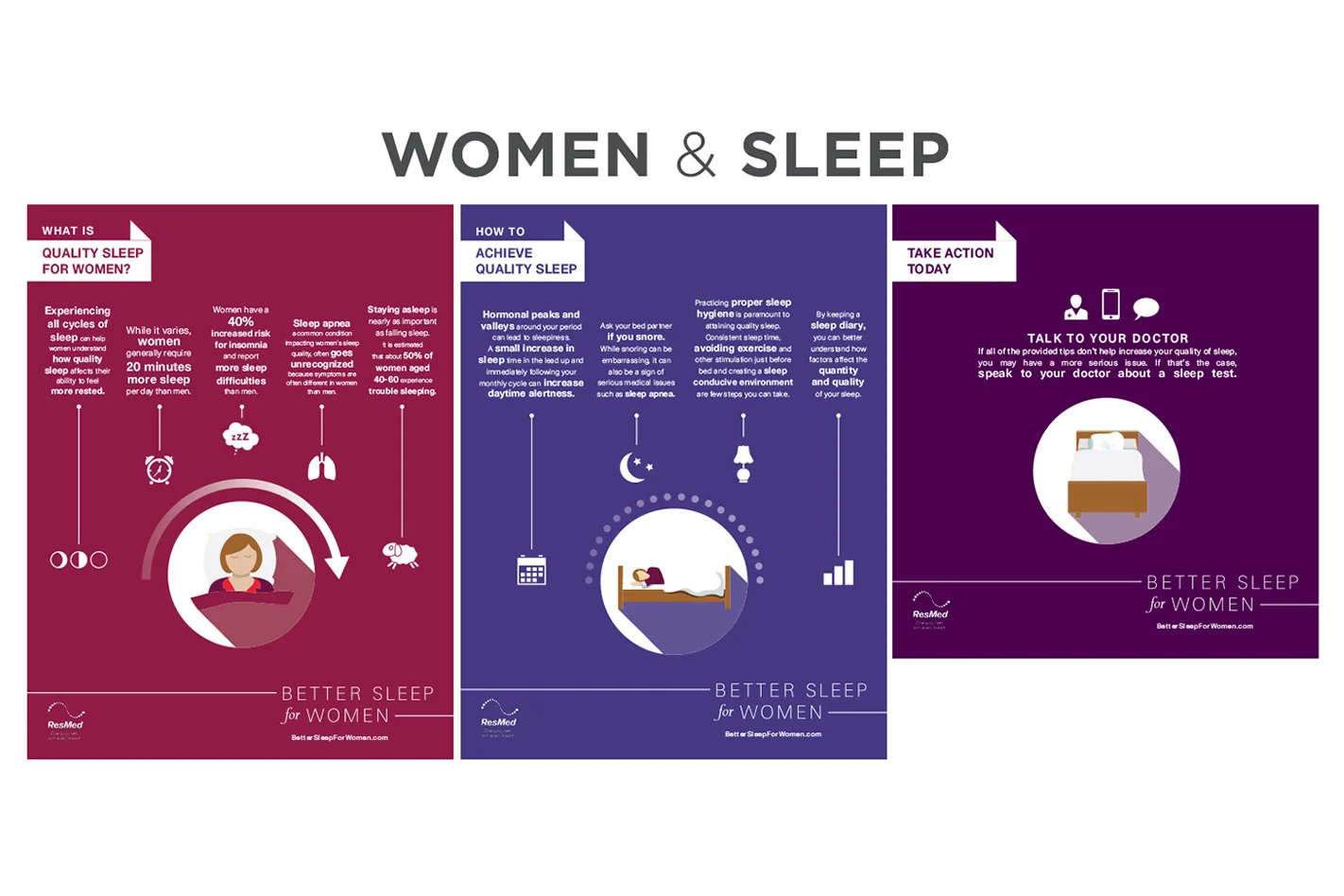 Women and Sleep Infographic