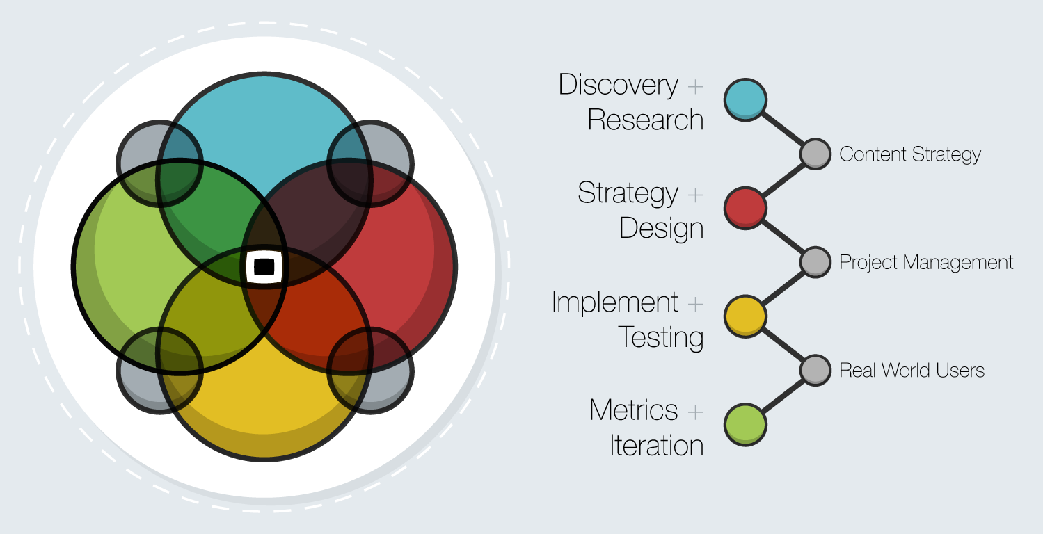 UX-Design-01.png