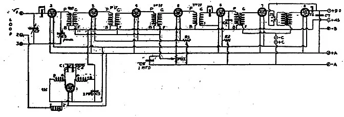 Superheterodyne Receiver schematics