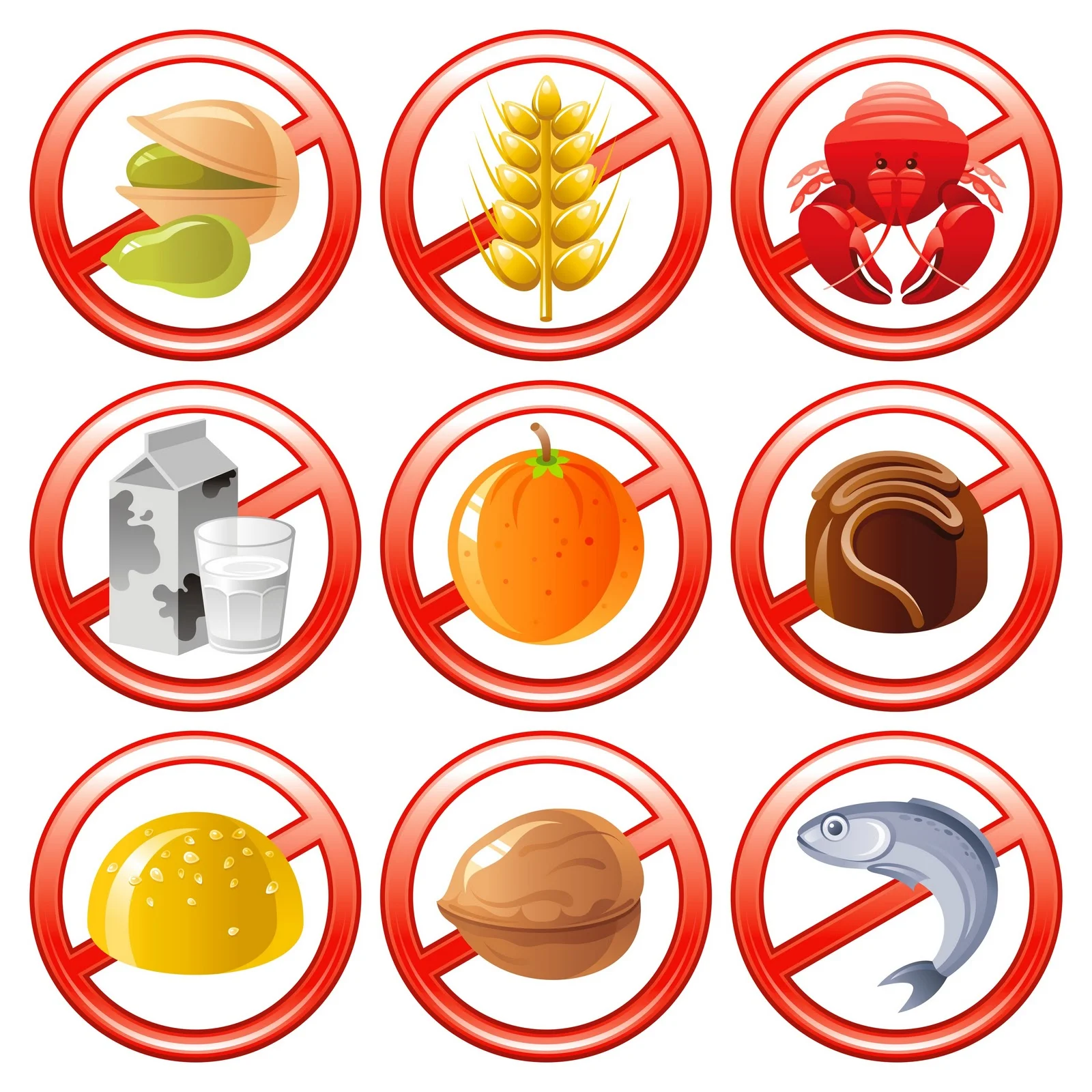 Food Allergies?