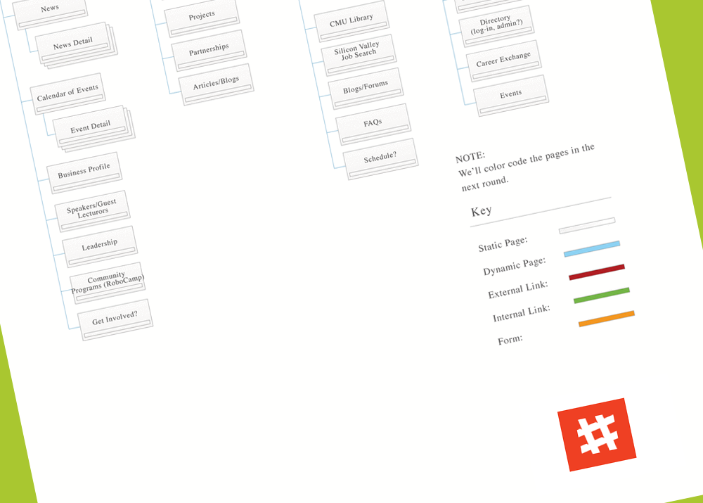 SiteMap2.png