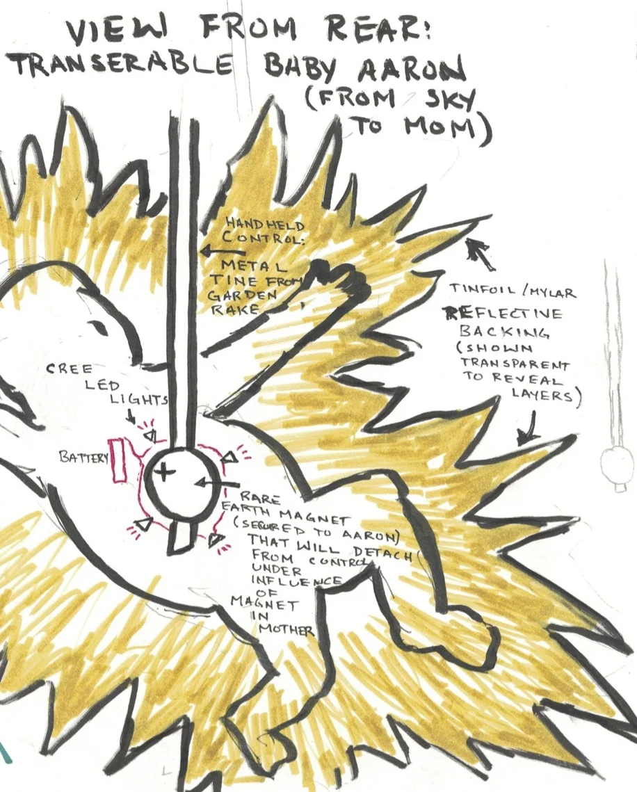 ABBabyAaronDetail.jpg