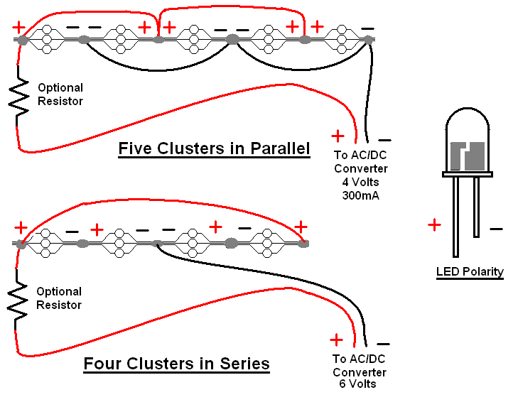 Wiring Diagrams and Polarity