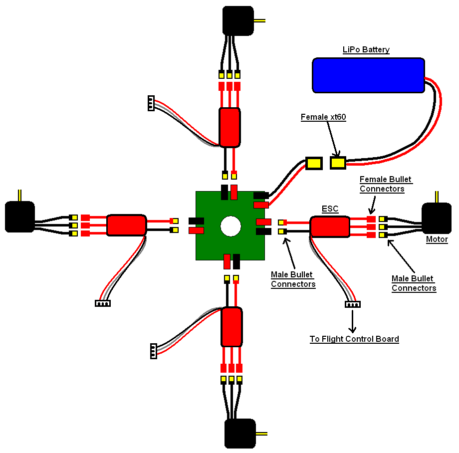 Quadcopter Part 3 - Soldering Connectors and PDB Layout/Mounting