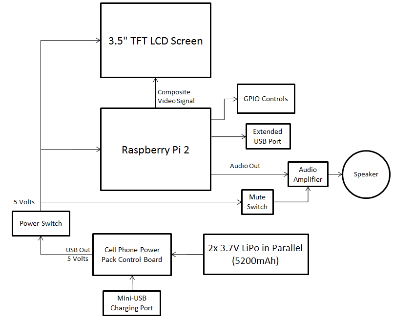 Circuit Diagram.png