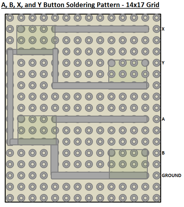 A B X Y Button Soldering Pattern 14x17 Grid.png