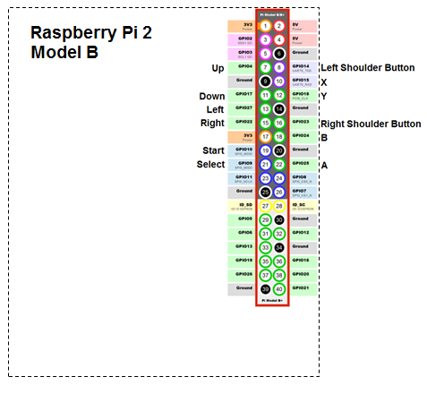 GPIO Wiring.png